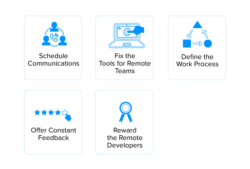 manage remote teams 