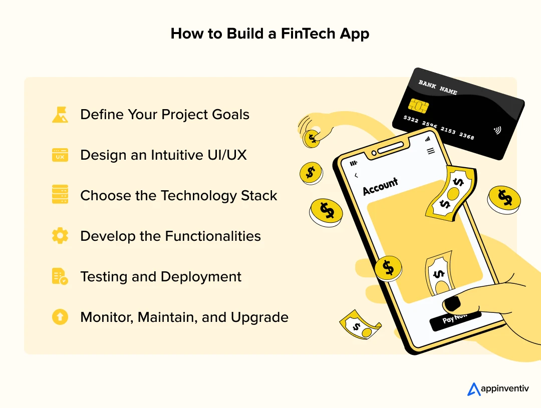 How to Build a FinTech App
