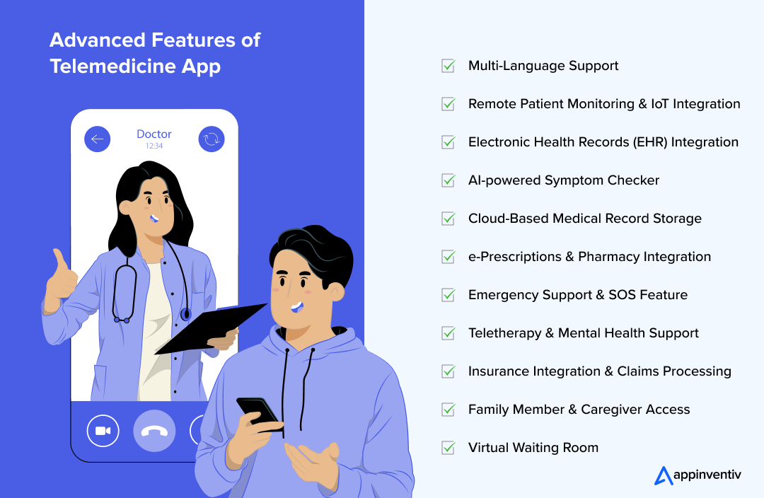Advanced Features of Telemedicine App