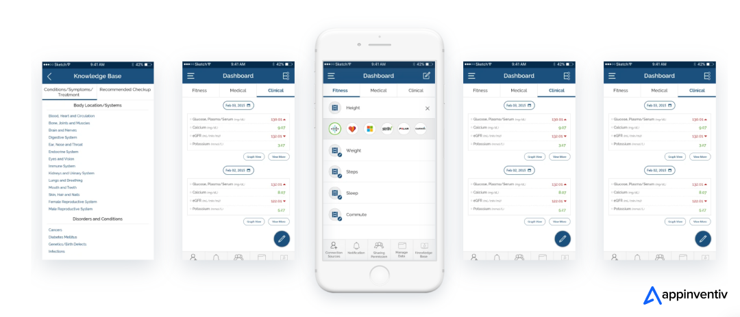 Health-e-People App