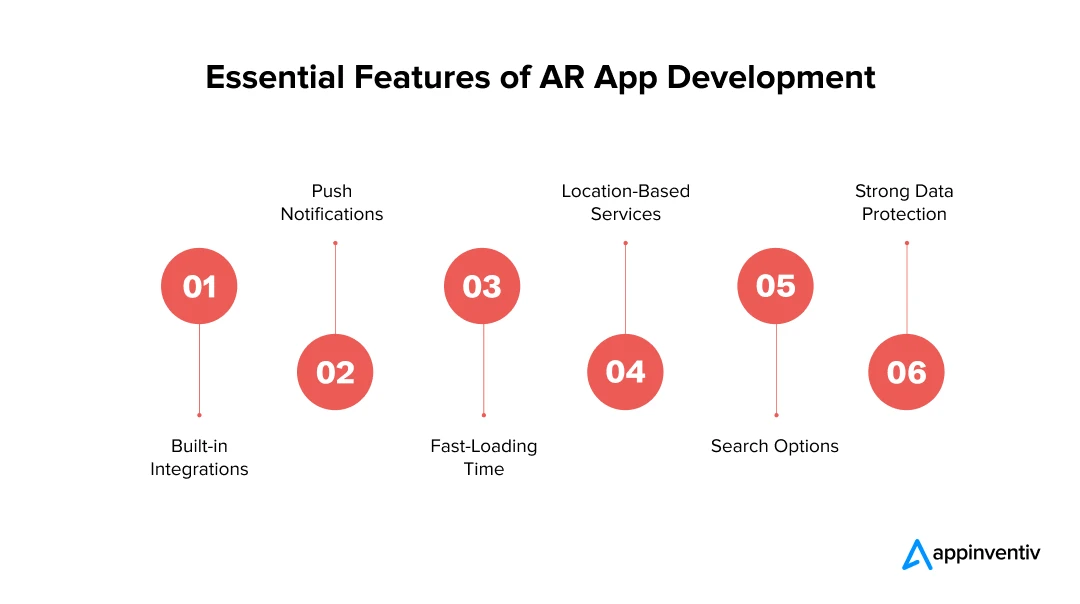 Essential Features of AR App Development 