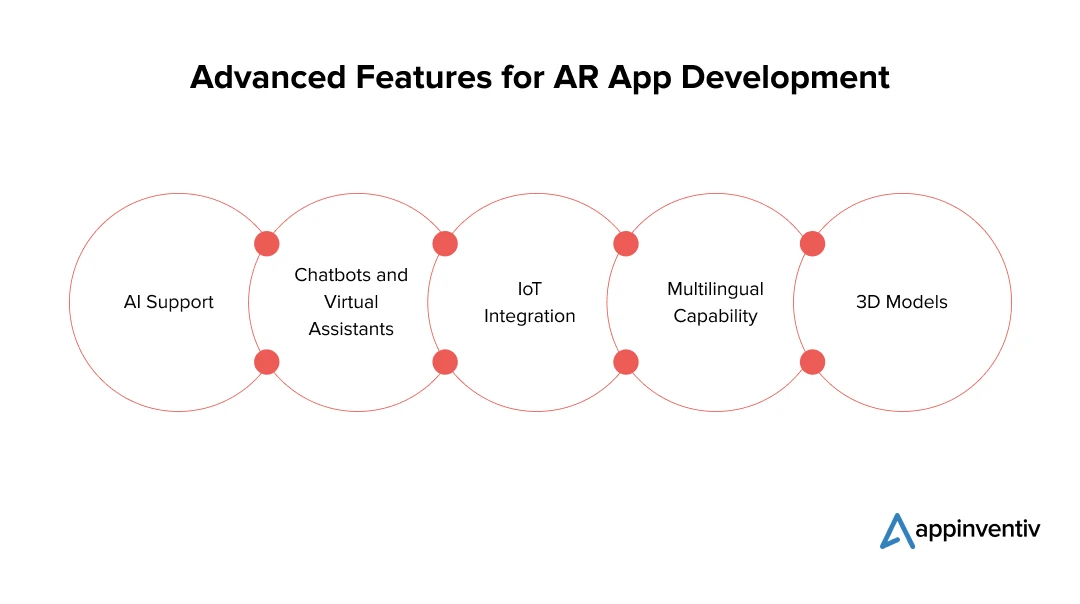 Advanced Features for AR App Development